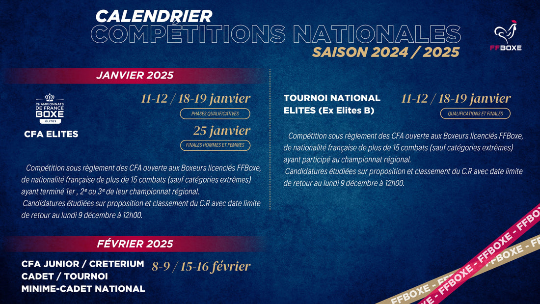 🇫🇷 Calendrier des Compétitions Nationales - Boxe Amateur
